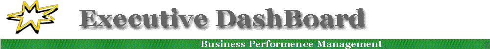 What's a cooperative performance scorecard ?