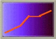 Key Performance Indicator KPI